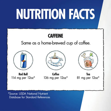 Red Bull 20oz 1ct (12pck)